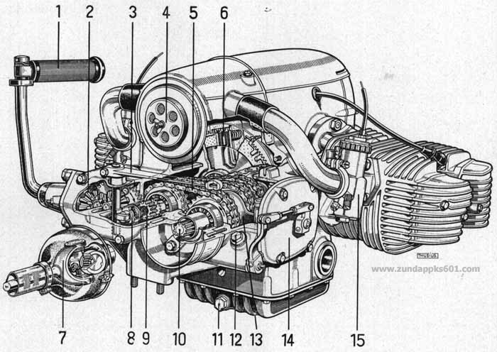 Zündapp KS601 Engine and Chain Drive Transmission, Sectional View