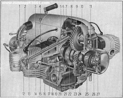 Click for a larger sectional view of the Zündapp KS601 Engine