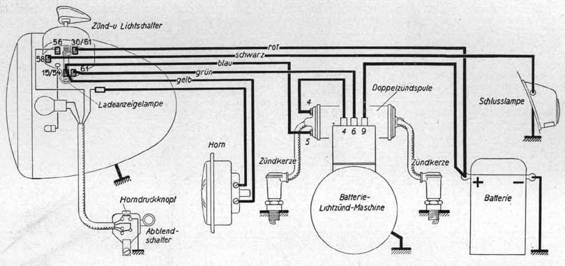 Schematic of 1953 Zundapp KS601 Wiring